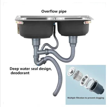 Double Bowl Kitchen Sink Waste Kit