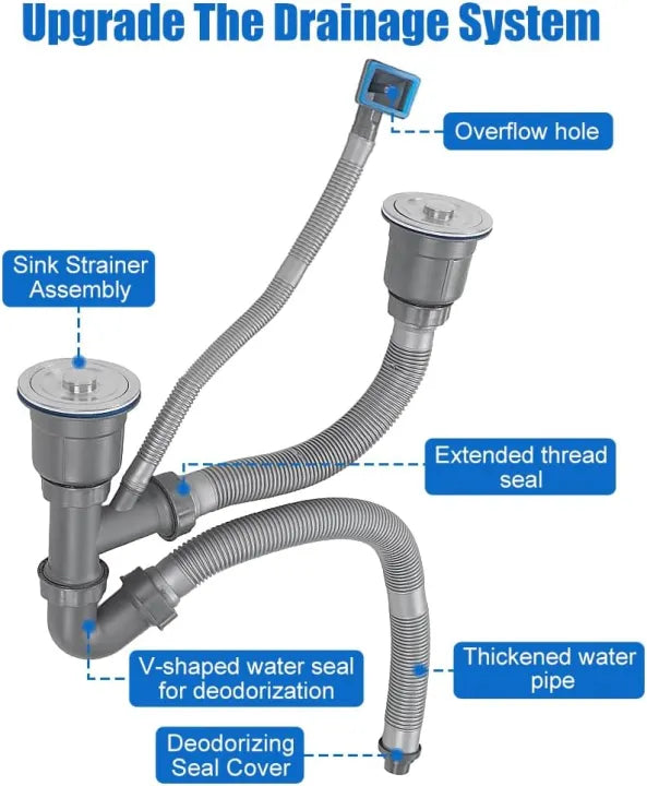 Stainless Steel Double Bowl Kitchen Sink